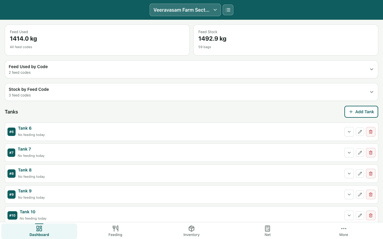 Owner dashboard