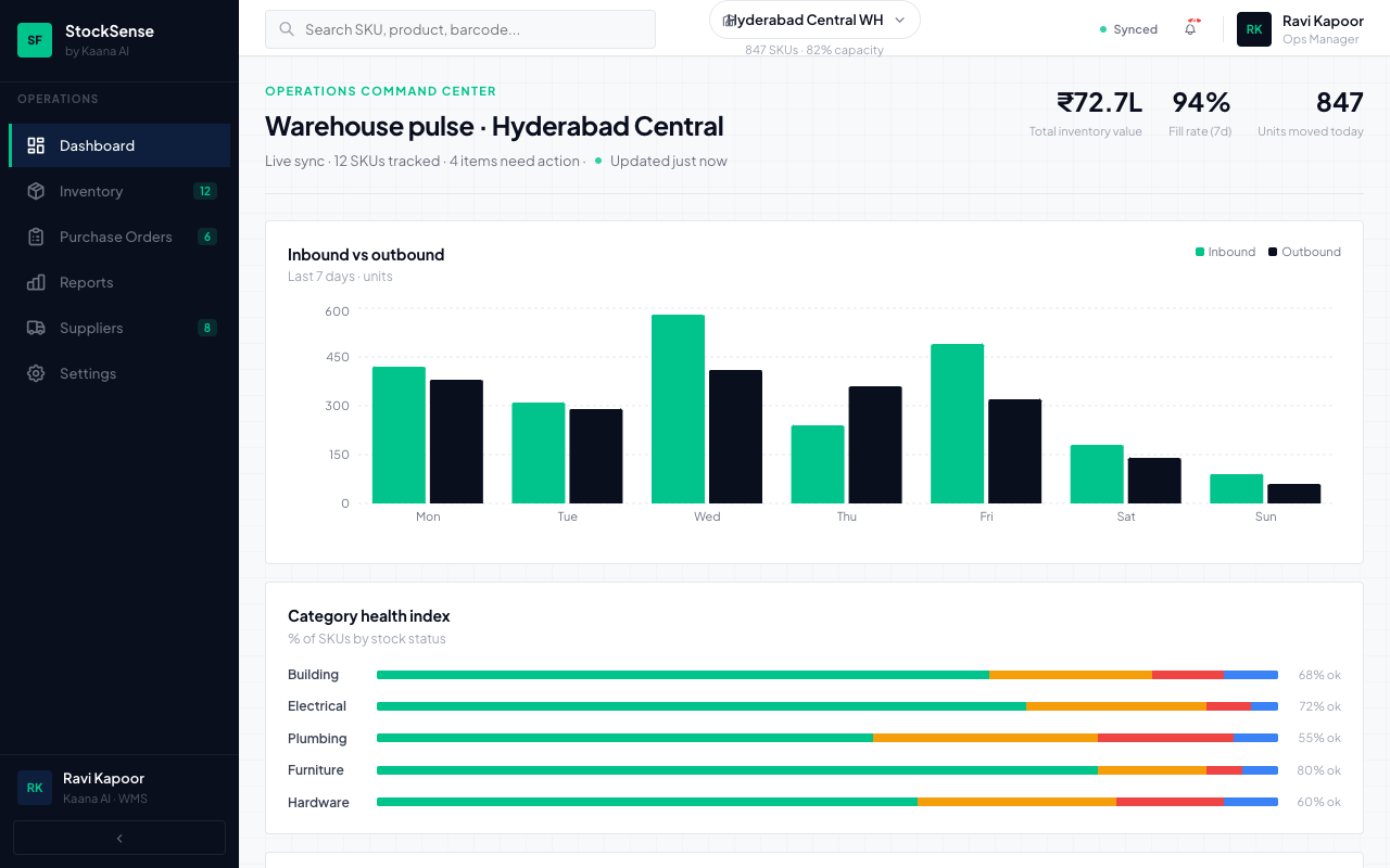 Inventory & WMS Operations UI
