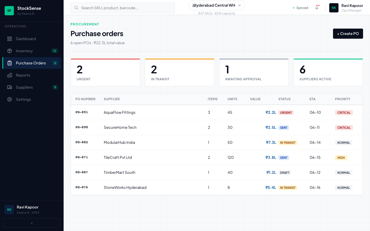 Purchase orders