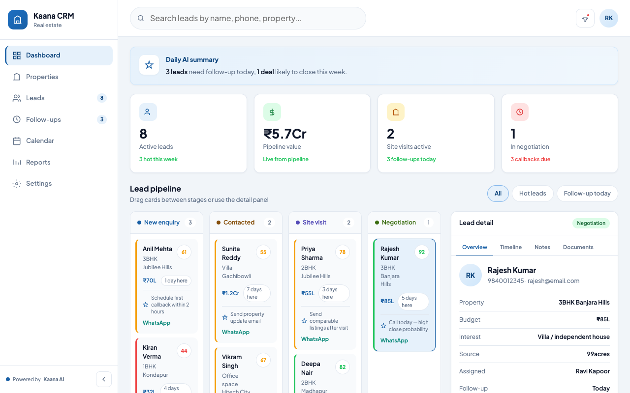 PropCRM lead pipeline